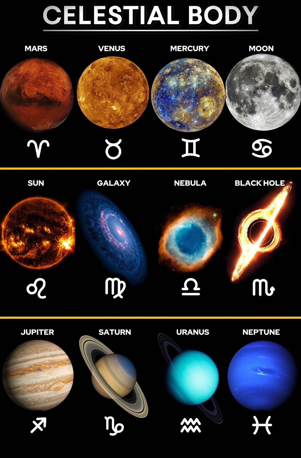 Harnessing Powers, Abilities, and Elemental Magic From Natures Energies